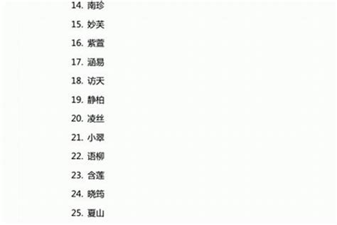 灝名字|帶晸字的名字 